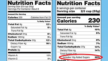 Ingredients label showing sugar levels