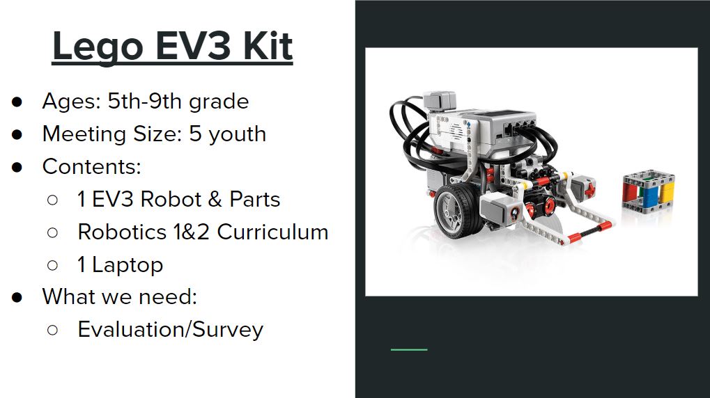 EV3 Kit