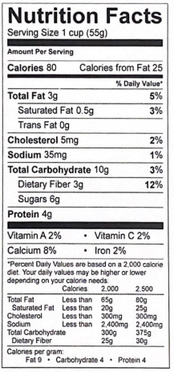 Nutrition Facts for oatmeal