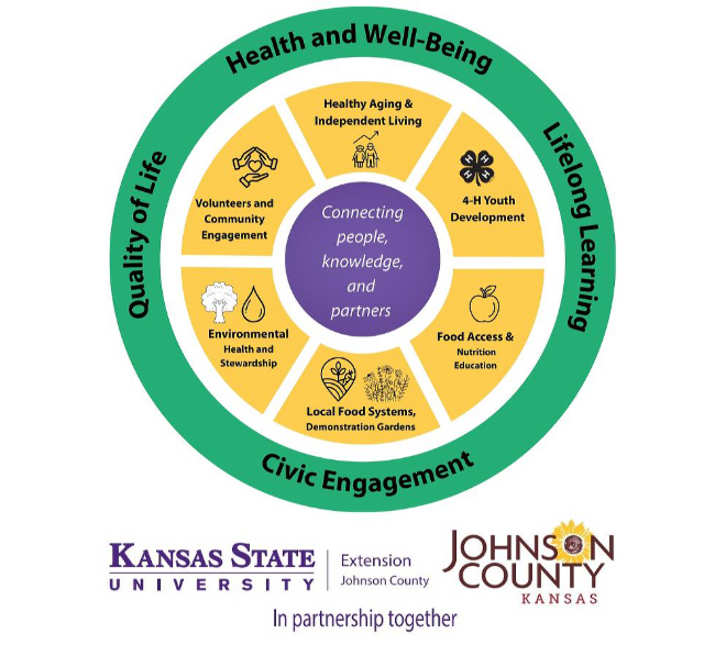 JoCo Unite graphic JoCo Unite Graphic