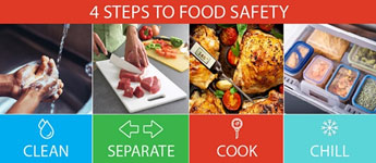 4 steps to food safety