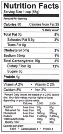nutrition facts