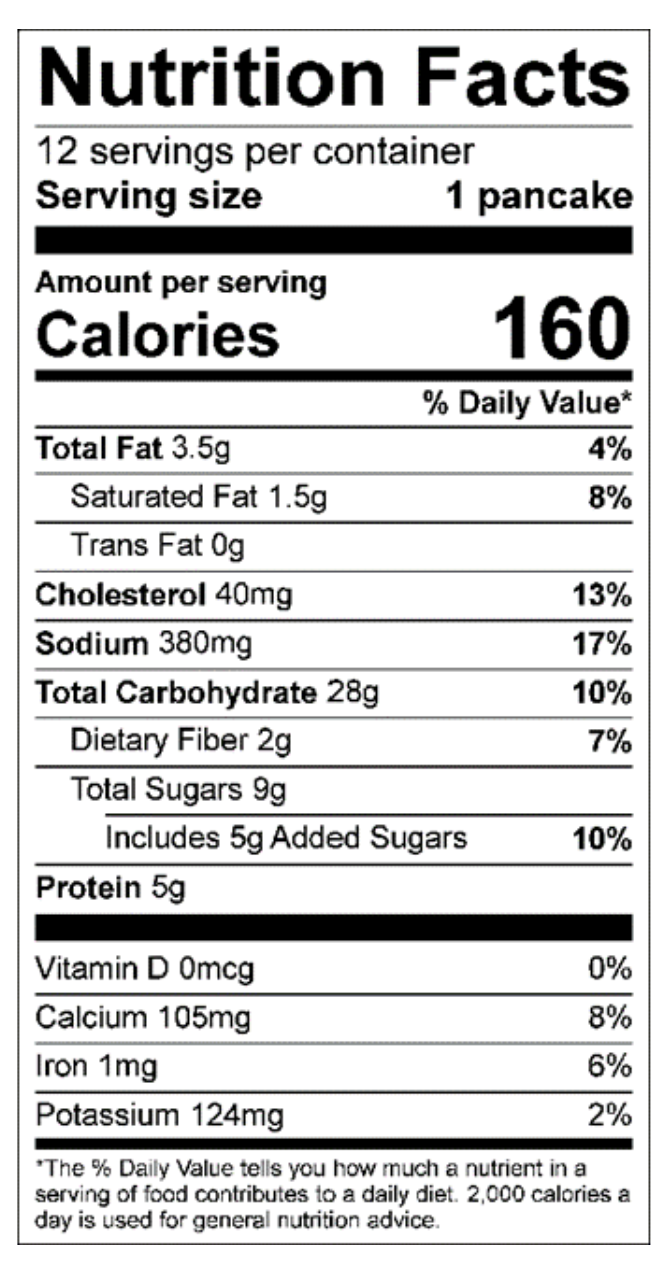 nutrition facts