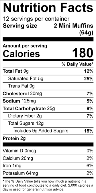 nutrition facts