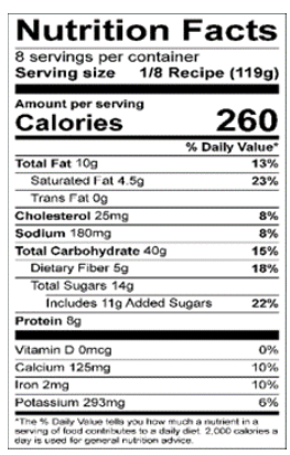 nutrition facts