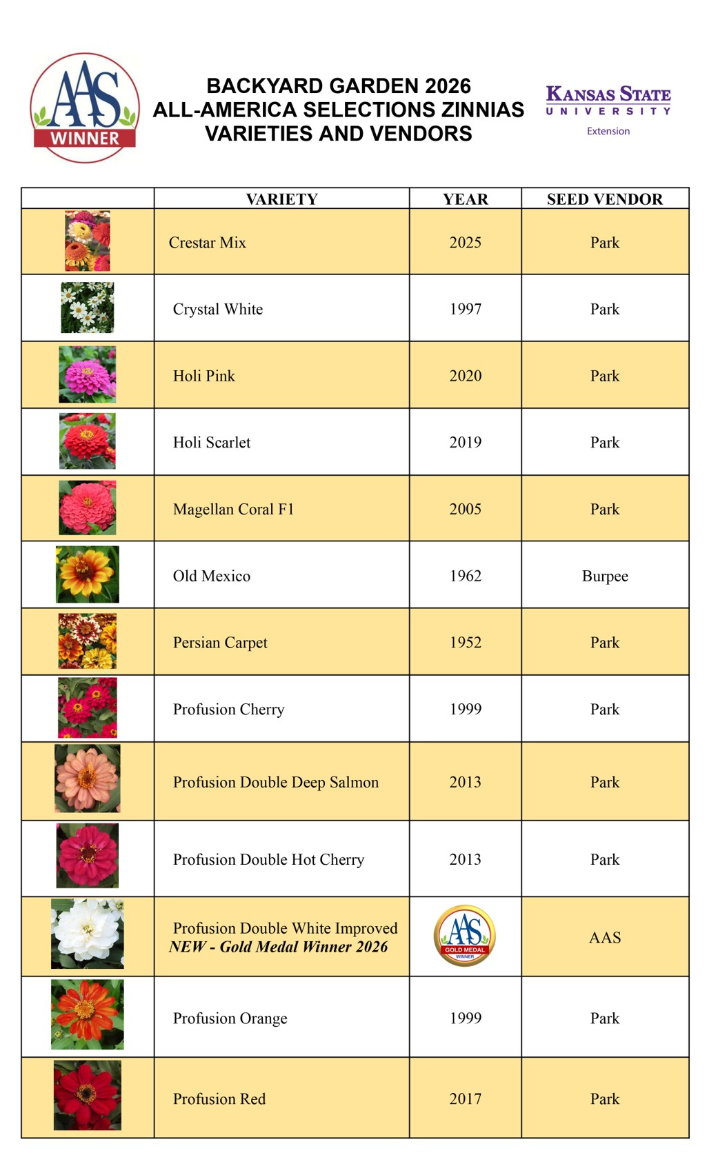 list of zinnias