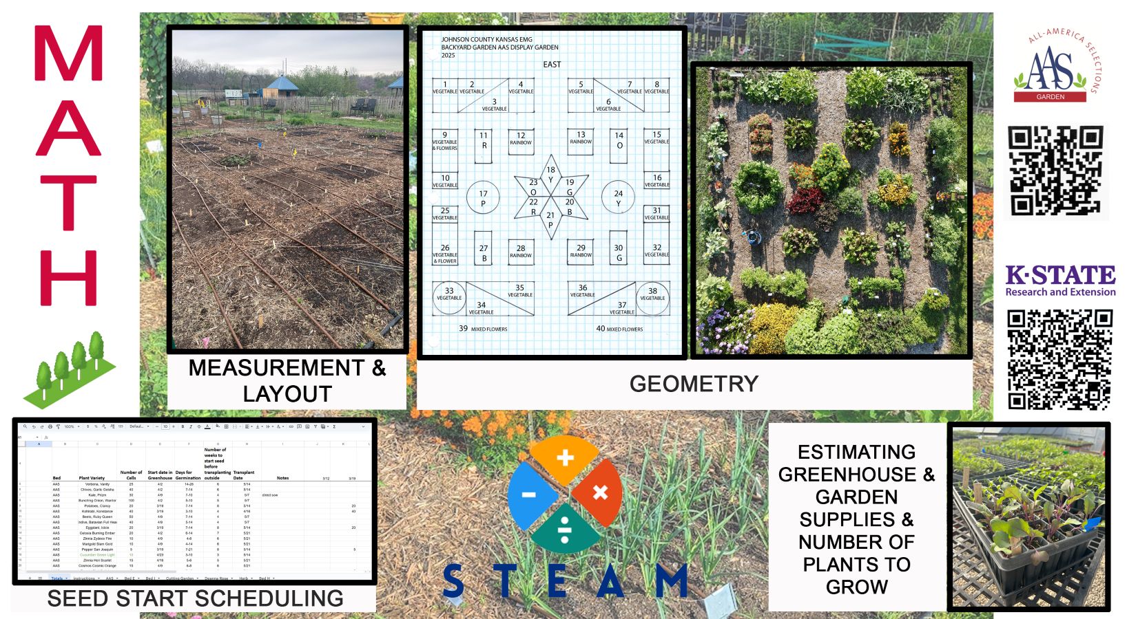 Math STEAM garden slide 